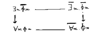formules de la sexuation